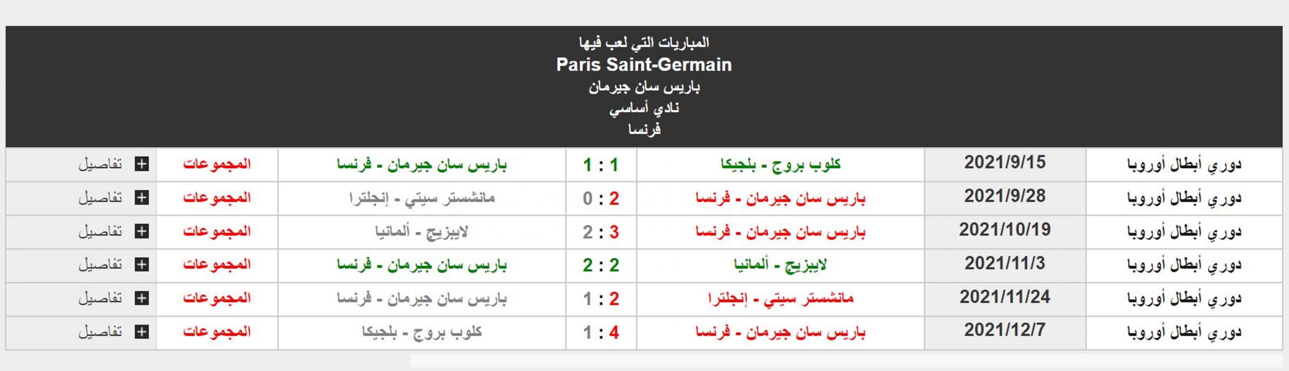 مباراه باريس سان جيرمان وريال مدريد