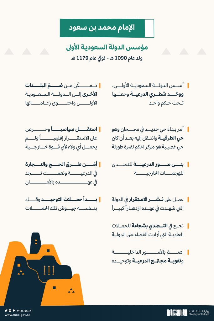 ماهو يوم التاسيس