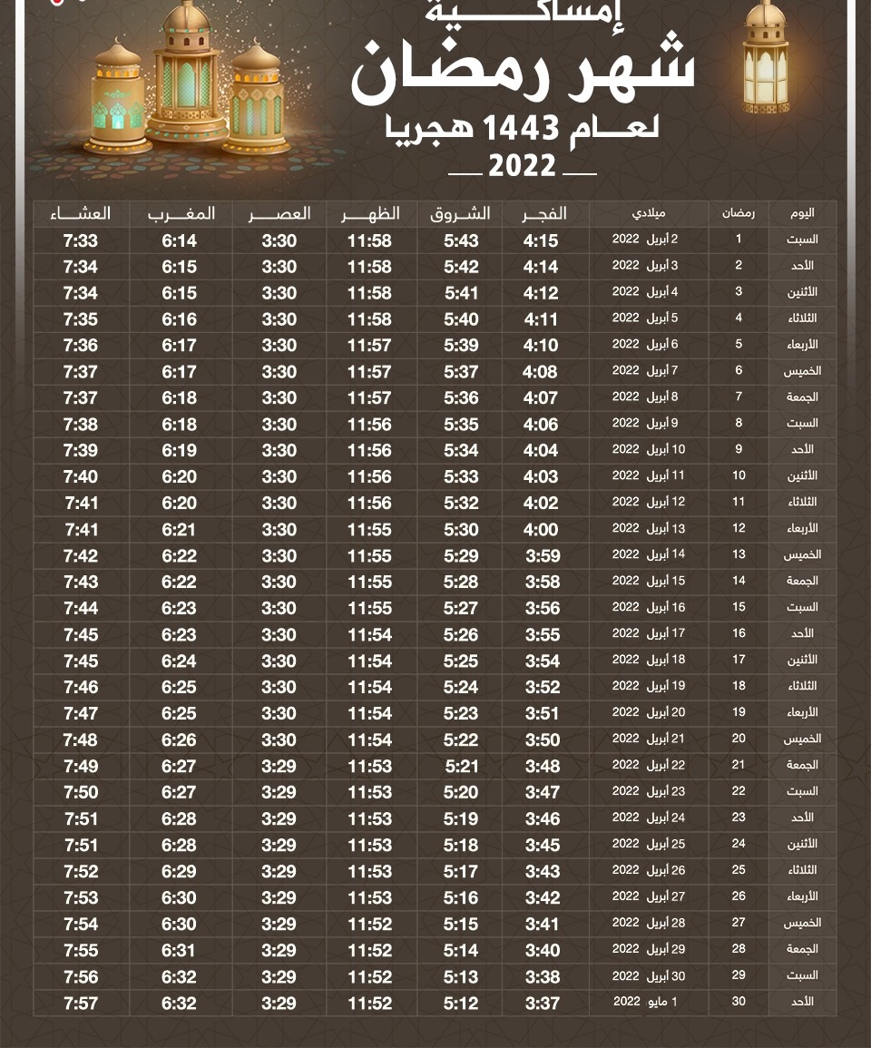 امساكية رزنامة رمضان ٢٠٢٢ في العراق الجزائر المغرب ليبيا الاردن سوريا السعودية الامارات الكويت
