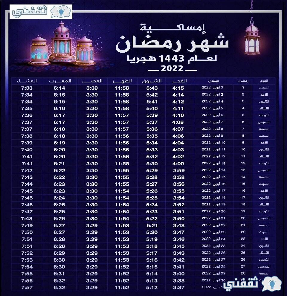 الطقس والمناخ السعودية موعد شهر رمضان يقع بين أقصر وأطول شهور السنة وموعد عيد الفطر 1443 ثقفني