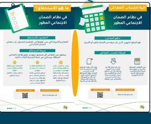  توقف راتب الضمان الاجتماعي المطور