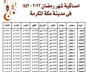 رمضان تاريخ 2022 شهر التقويم الهجري