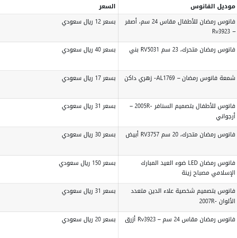 اسعار زينة وفوانيس رمضان