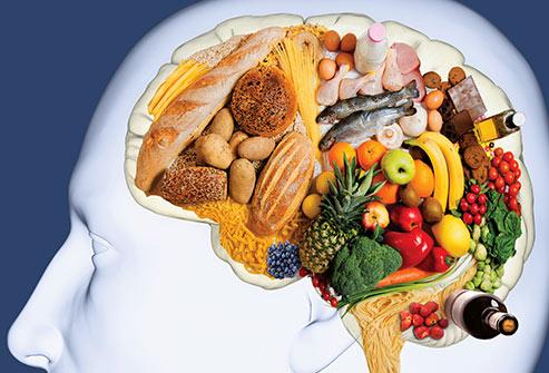 The best foods that are beneficial for brain health and strengthen memory -  time.news - Time News