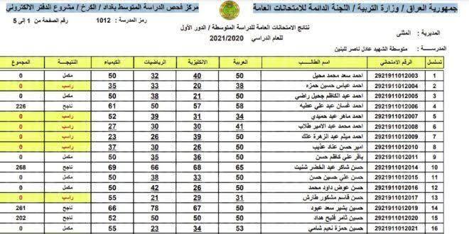 ‎" بالرقم الامتحاني " رابط نتائج الثالث متوسط 2022‎