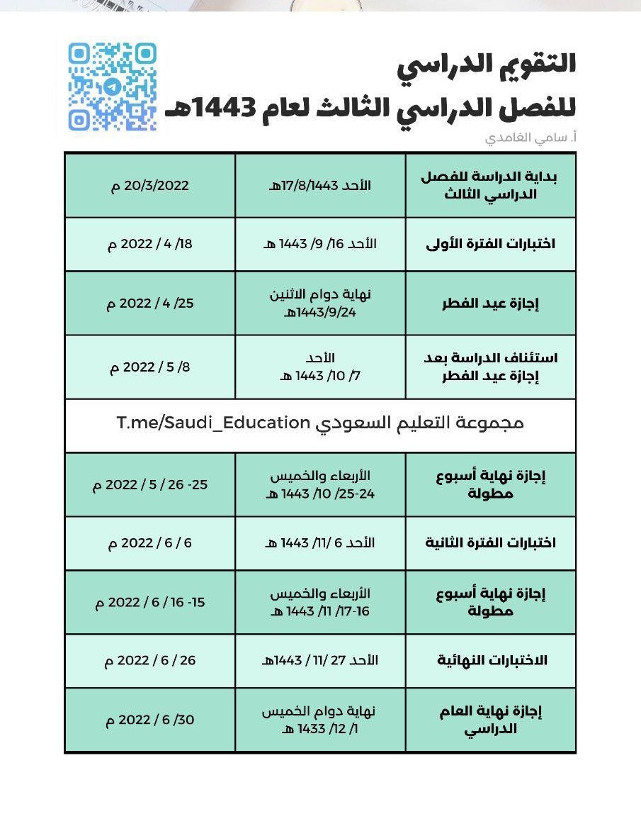 وزارة التعليم السعودية تفاصيل الدراسة في رمضان