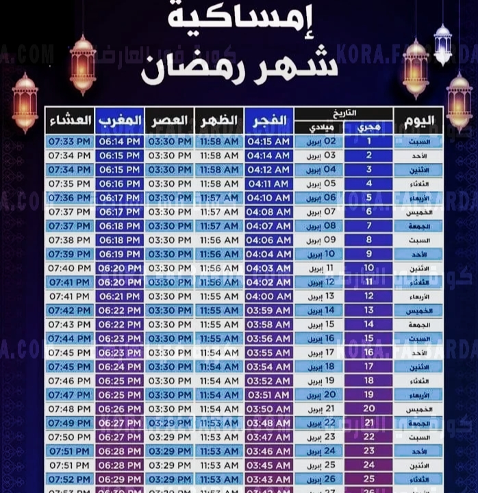 إمساكية شهر رمضان 2022 في مصر