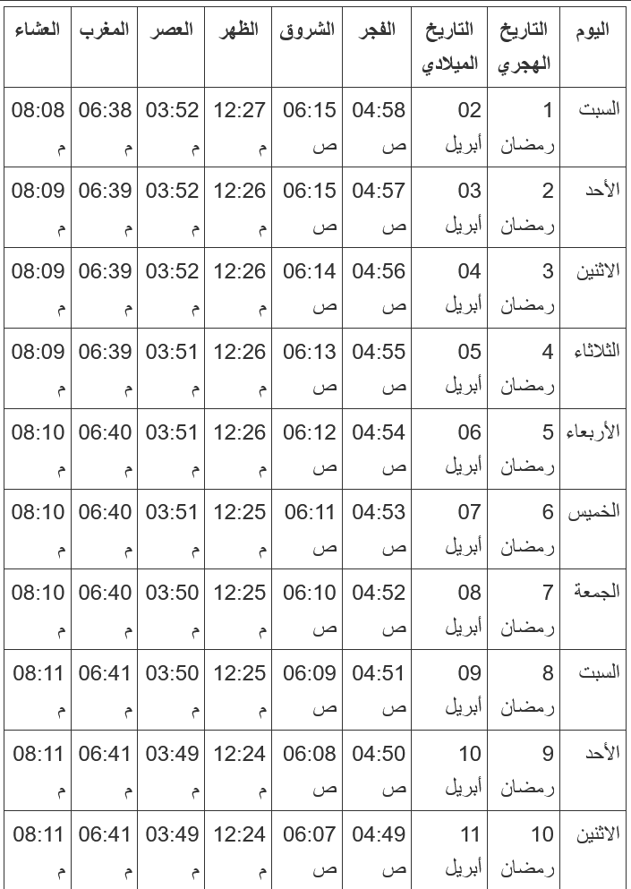 إمساكية شهر رمضان 2022 بالسعودية