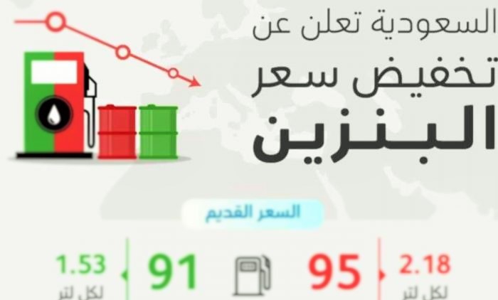 أسعار البنزين في السعودية