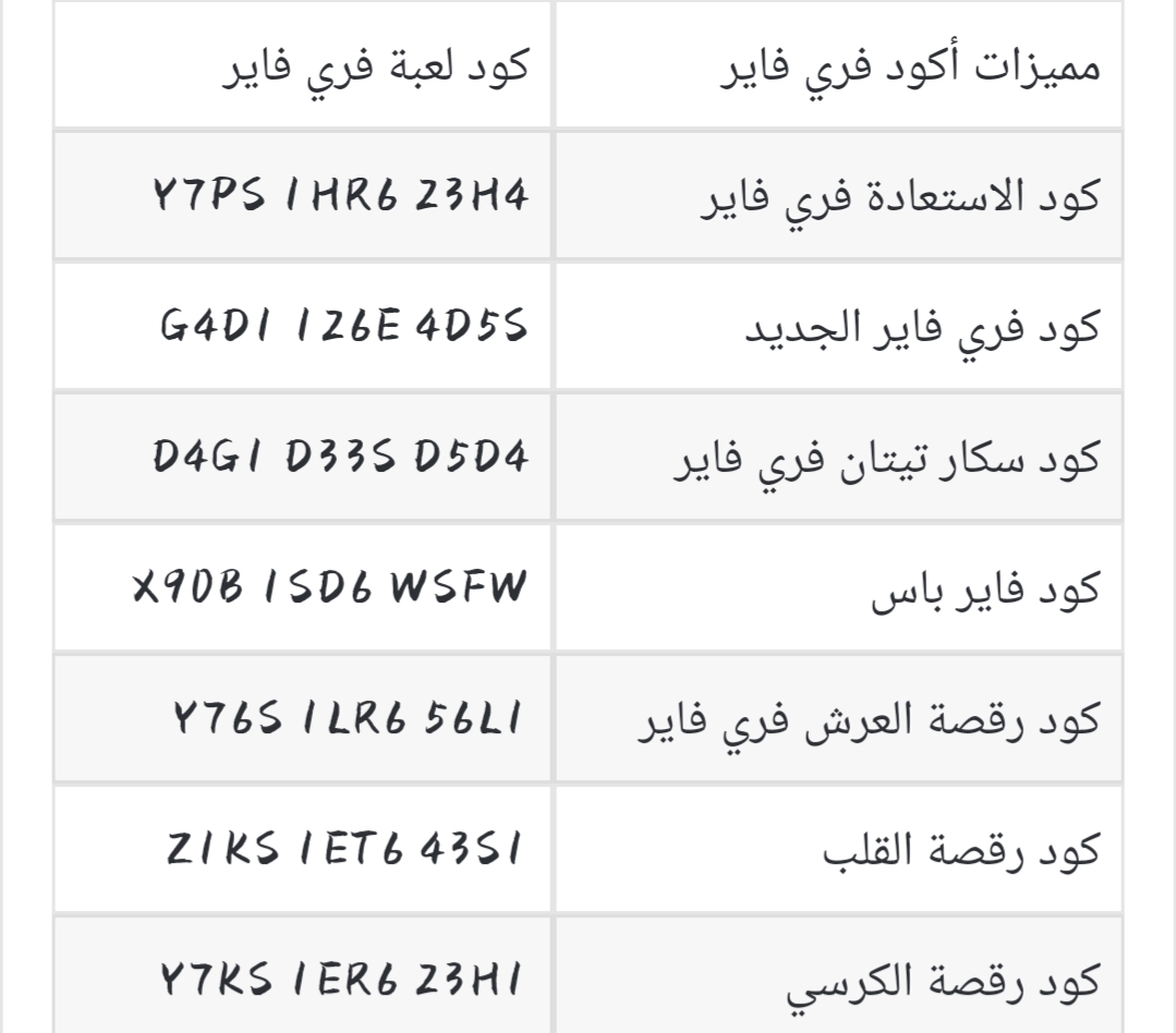 أكواد لعبة فري فاير المجانية