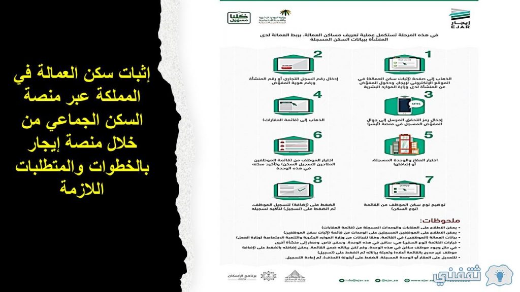 خطوات إثبات سكن العمالة فى السعودية