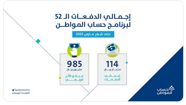 إجمالي الدفعات الـ 52 من حساب المواطن