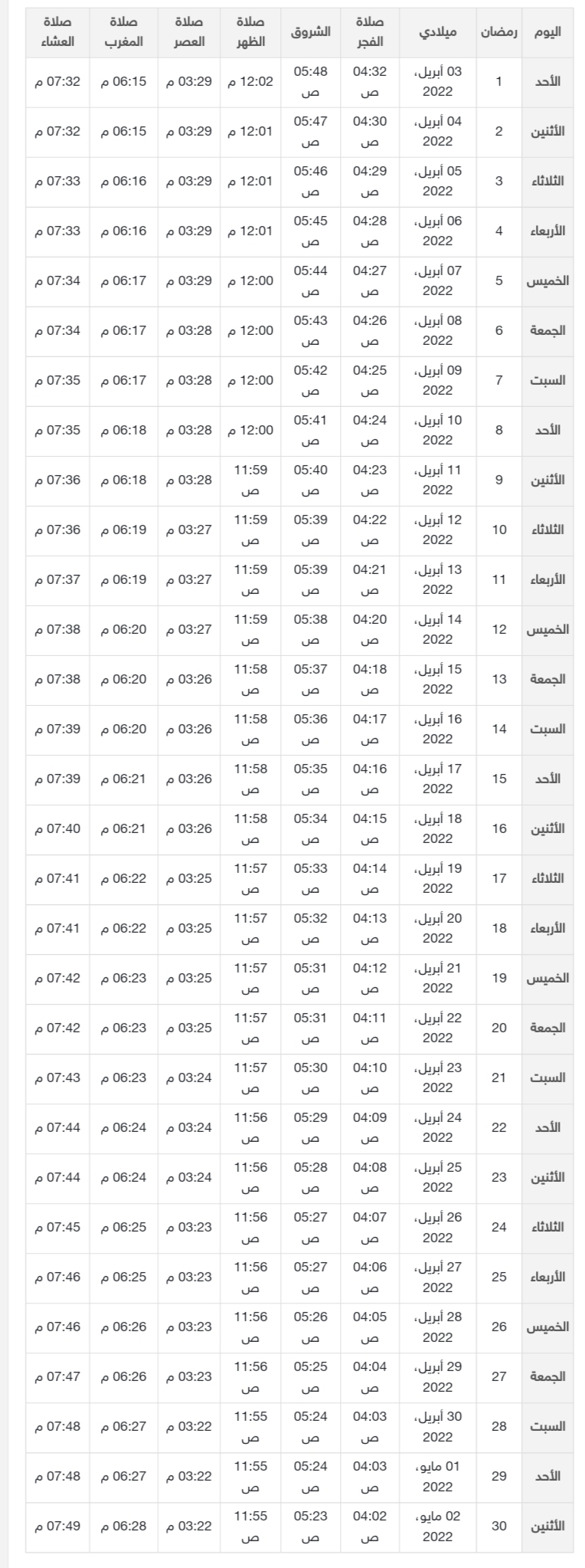 إمساكية رمضان في الخرج 2022