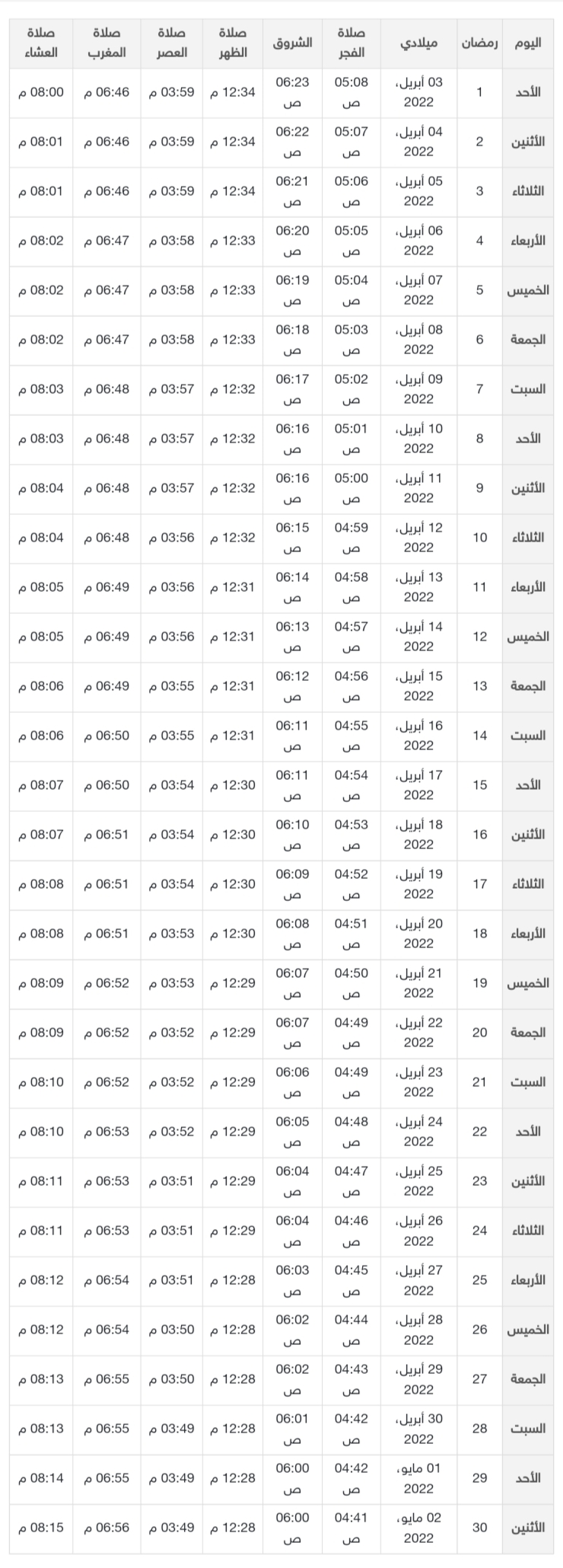 إمساكية رمضان في جدة