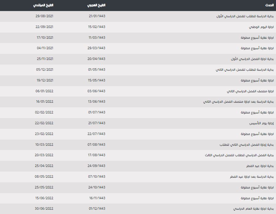 تقويم ارامكو 2022