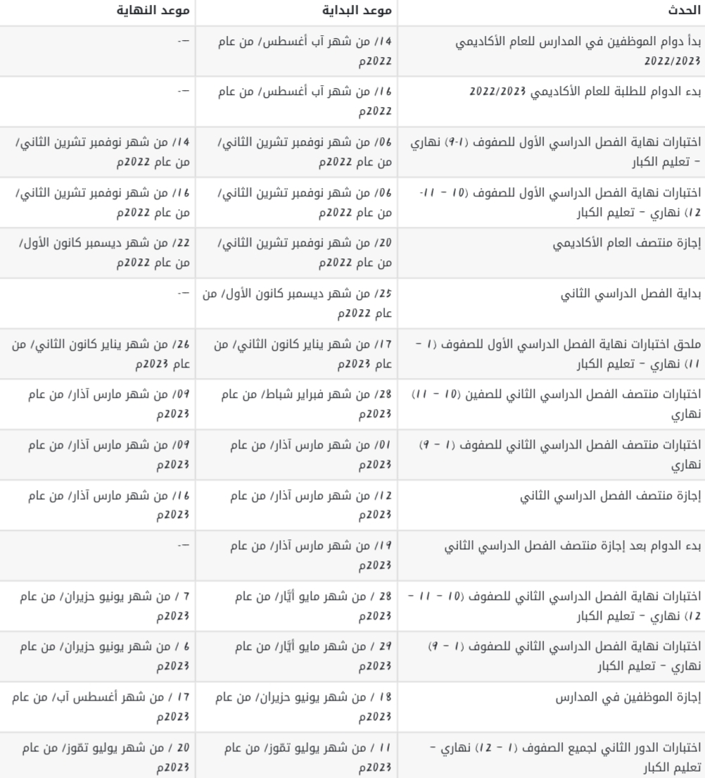 التقويم الدراسي في قطر