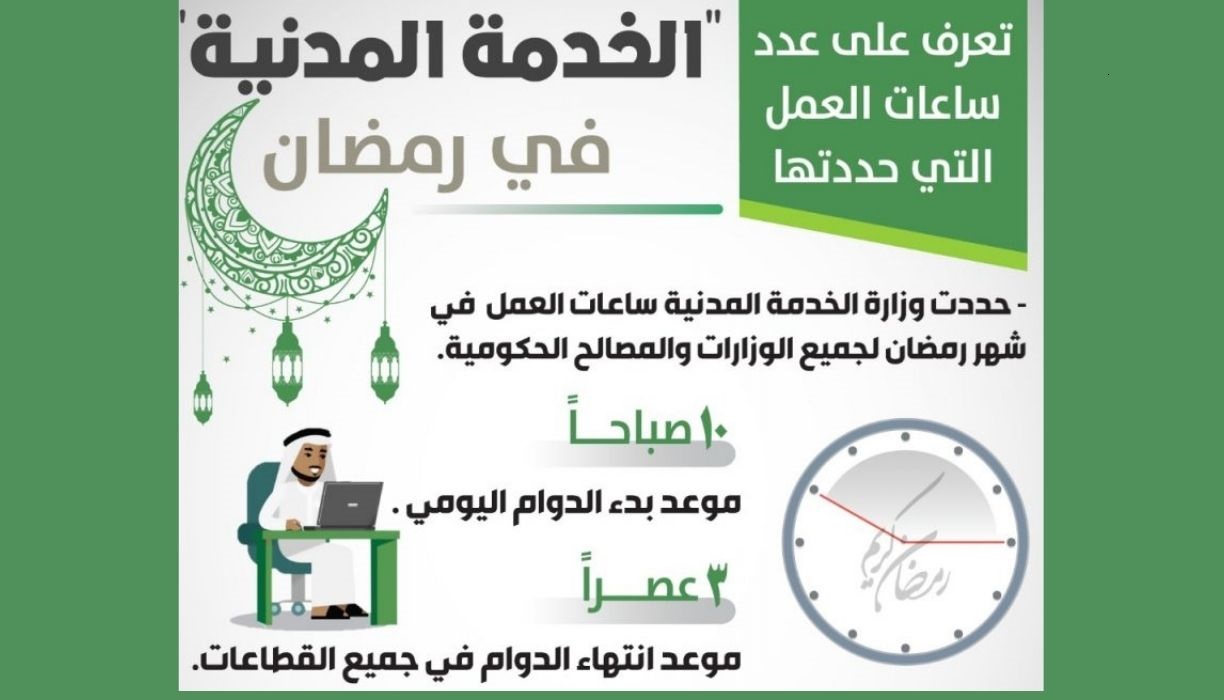 تفاصيل الدوام الحكومي في شهر رمضان بالسعودية 1443