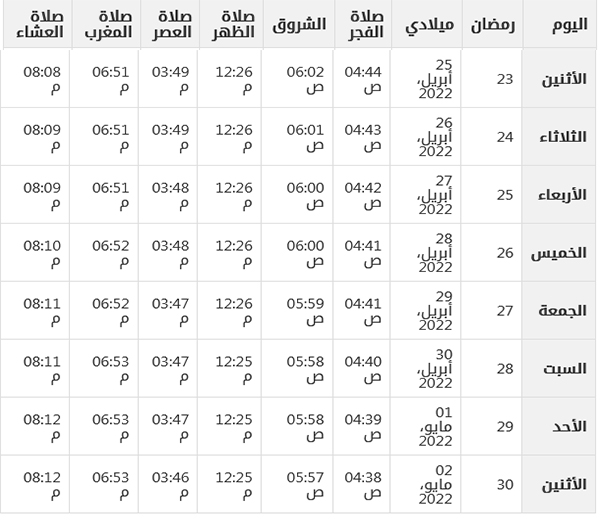 امساكية رمضان ١٤٤٣ في مكة المكرمة