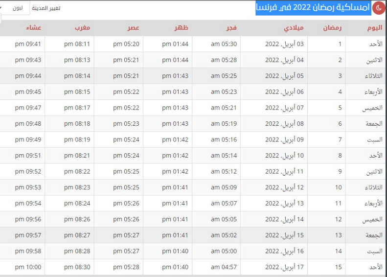 ٢٠٢٢ رمضان اول ايام كيف رصدت