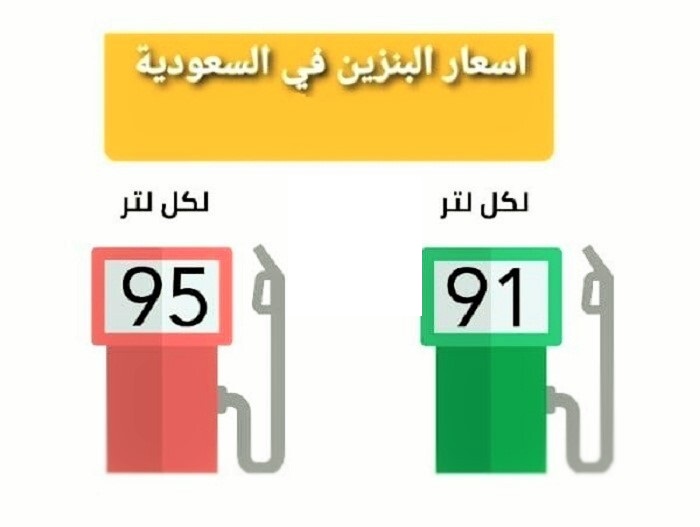 سعر البنزين الجديد في السعودية وفقاً لتحديث شركة ارامكو لشهر مارس 2022