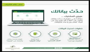 كيفية تحديث رقم الجوال في التأمينات الاجتماعية من خلال منصة أبشر