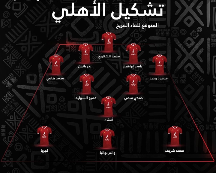 مباراة المريخ والاهلي