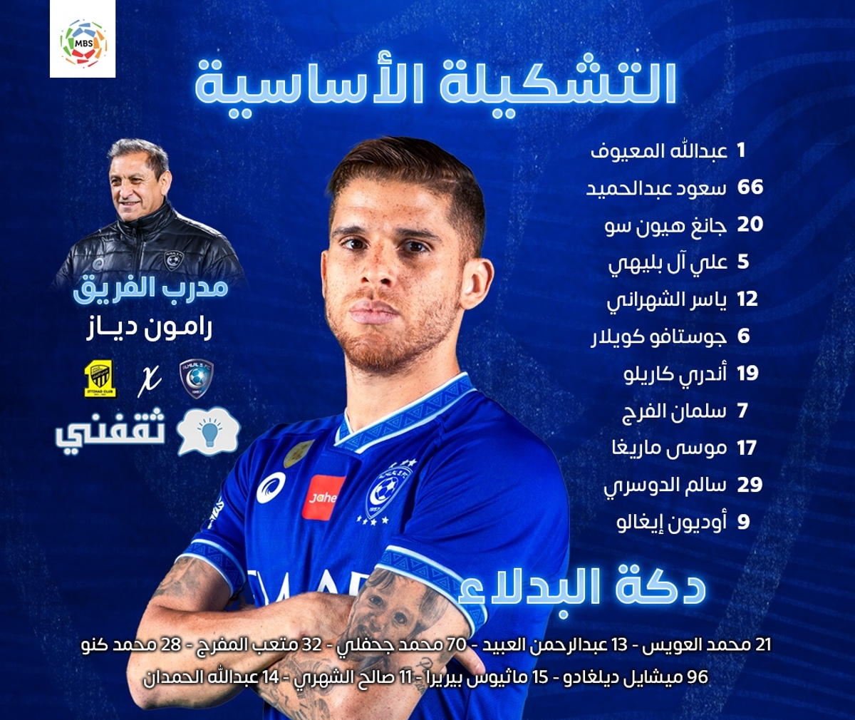 الهلال او فاز الاتحاد من موعد مباراة