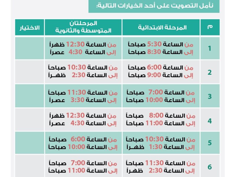 تصويت مواعيد الدراسة في رمضان