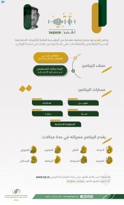 تقدير