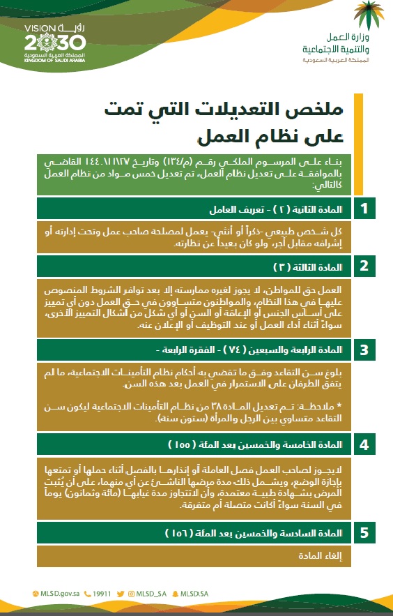 تعديلات نظام العمل السعودي