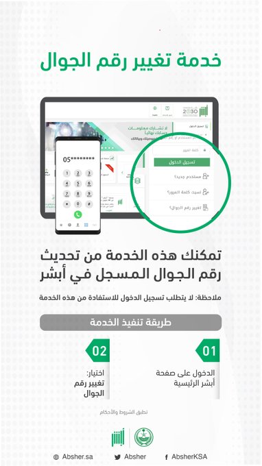 تغيير رقم الجوال في ابشر