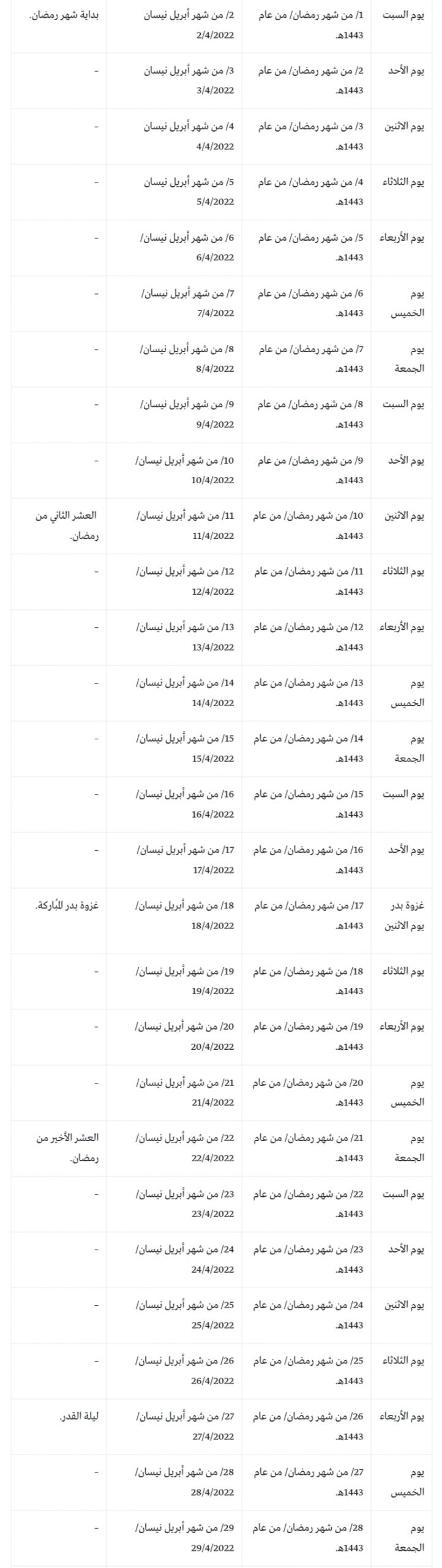 تقويم شهر رمضان المبارك