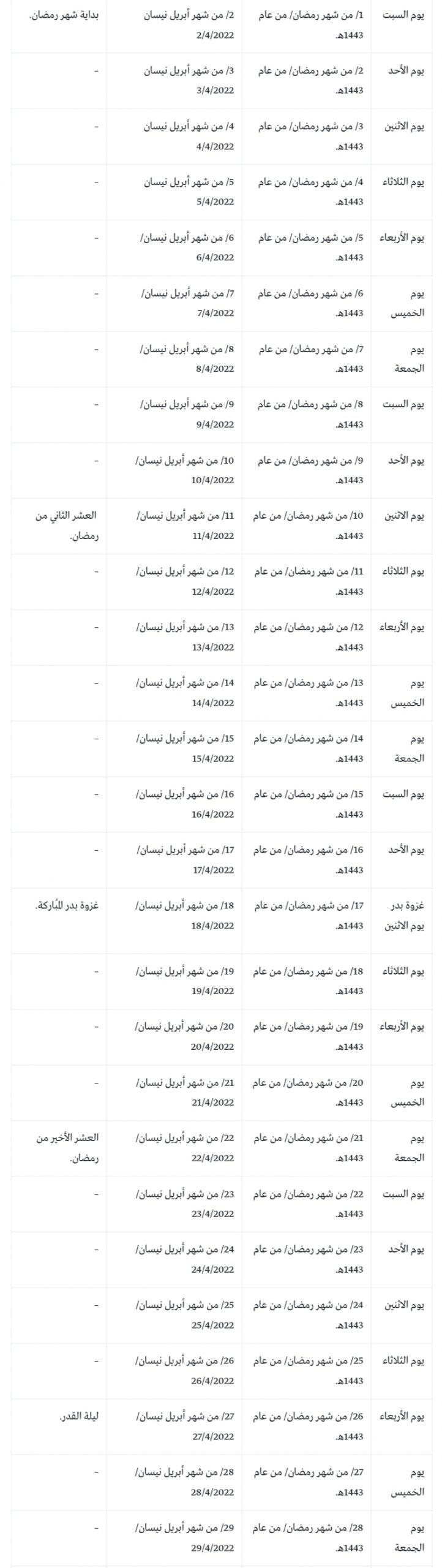 تقويم شهر رمضان المبارك