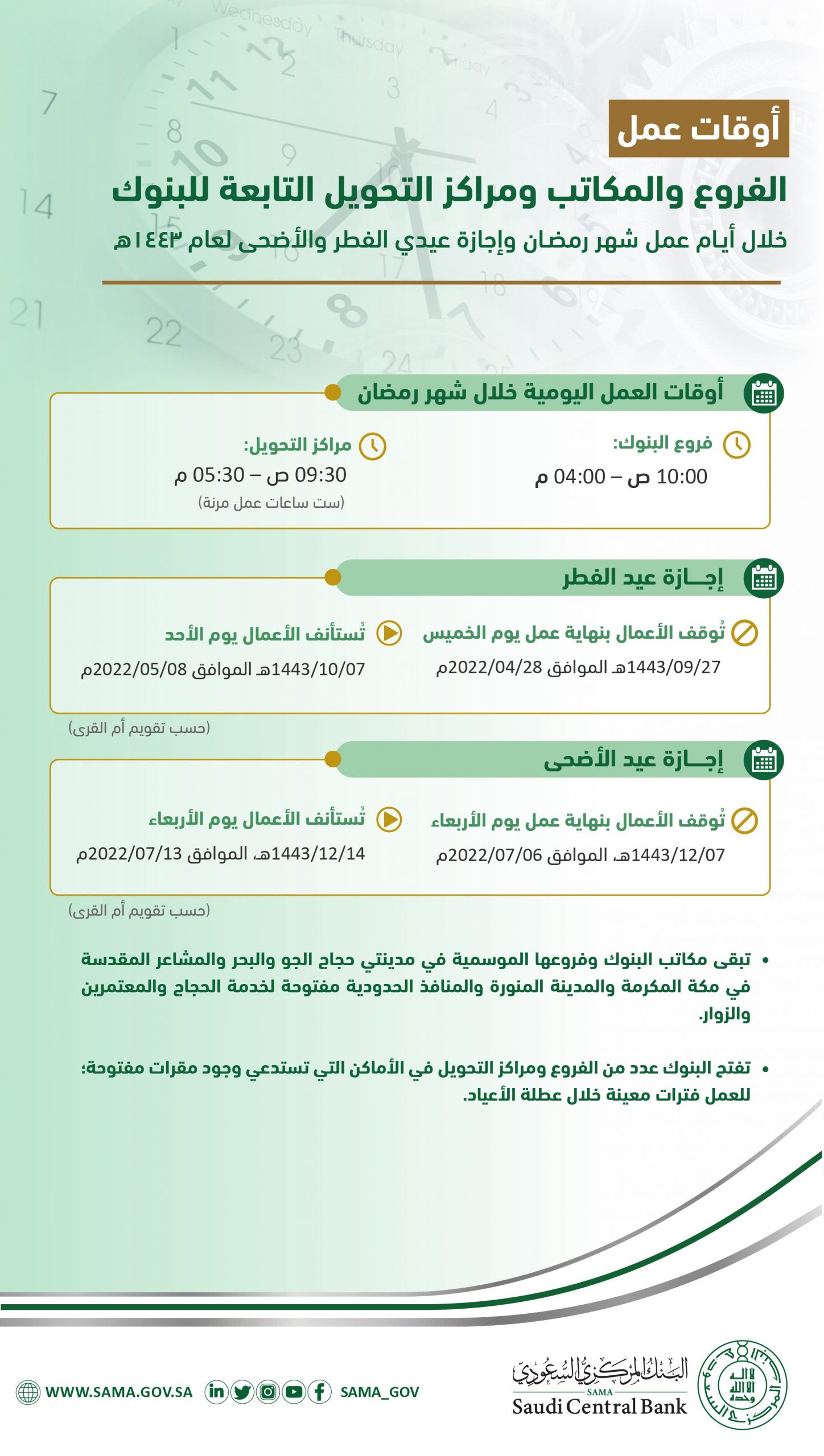 اخر يوم دوام البنوك في رمضان