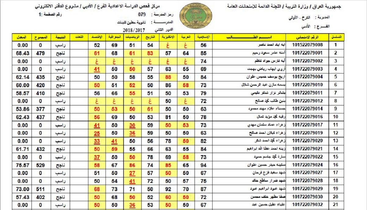 رابط الاستعلام عن القبول الموازي في العراق 2022