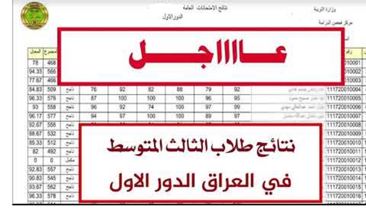 رابط الاستعلام عن نتائج الثالث المتوسط 2022