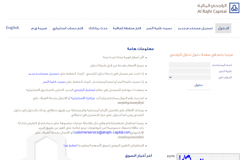 فتح محفظة الراجحي