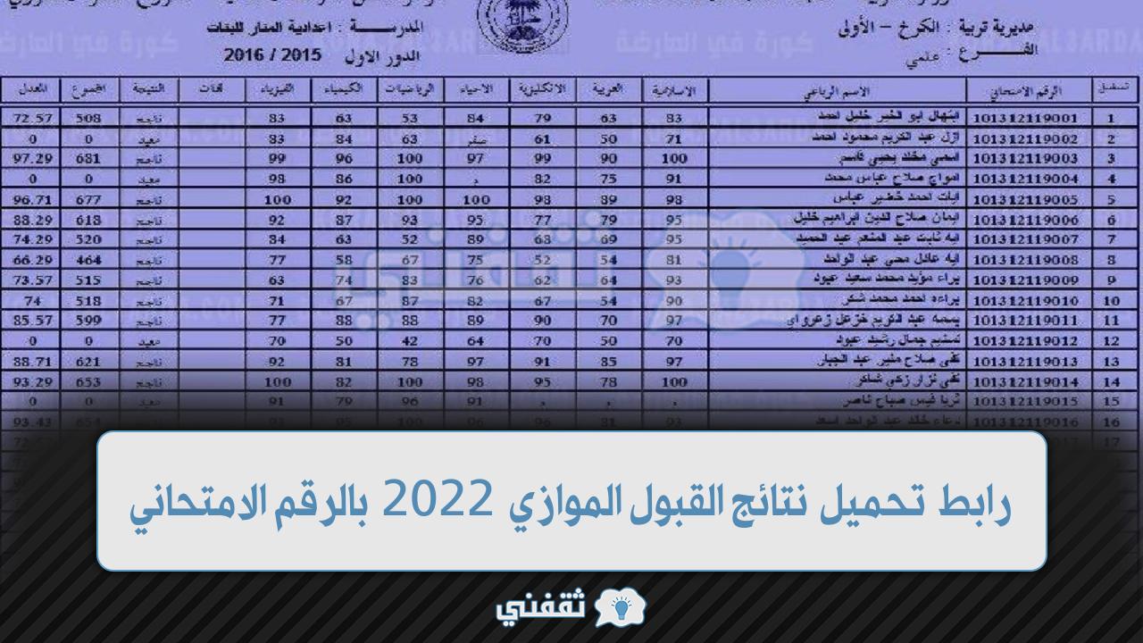 رابط تحميل نتائج القبول الموازي 2022 بالرقم الامتحاني