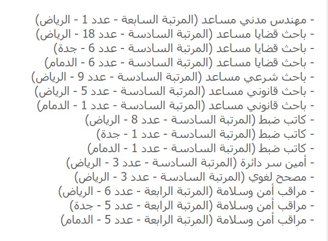 رابط منصة جدارة 1443 تقديم وظائف ديوان المظالم للجنسين