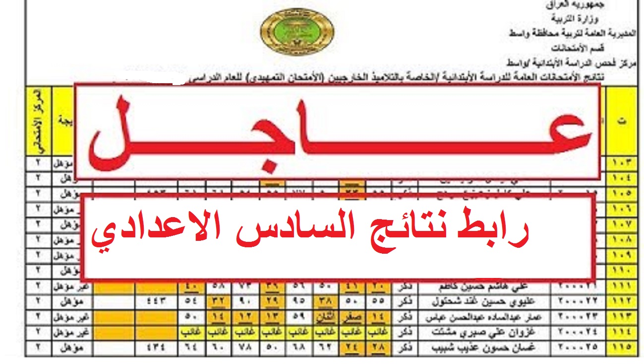 رابط نتائج السادس الاعدادي 2022 التمهيدي