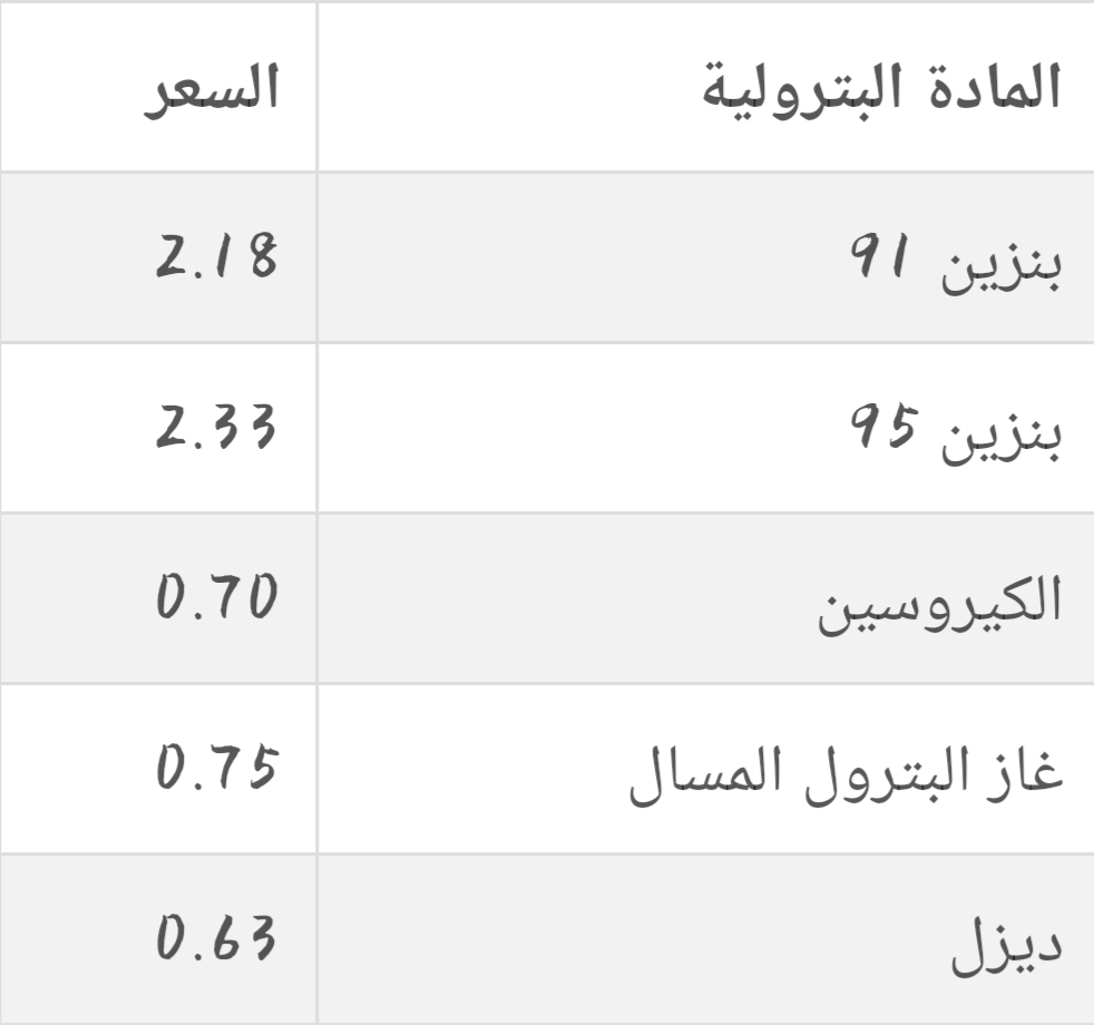 سعر البنزين في السعودية