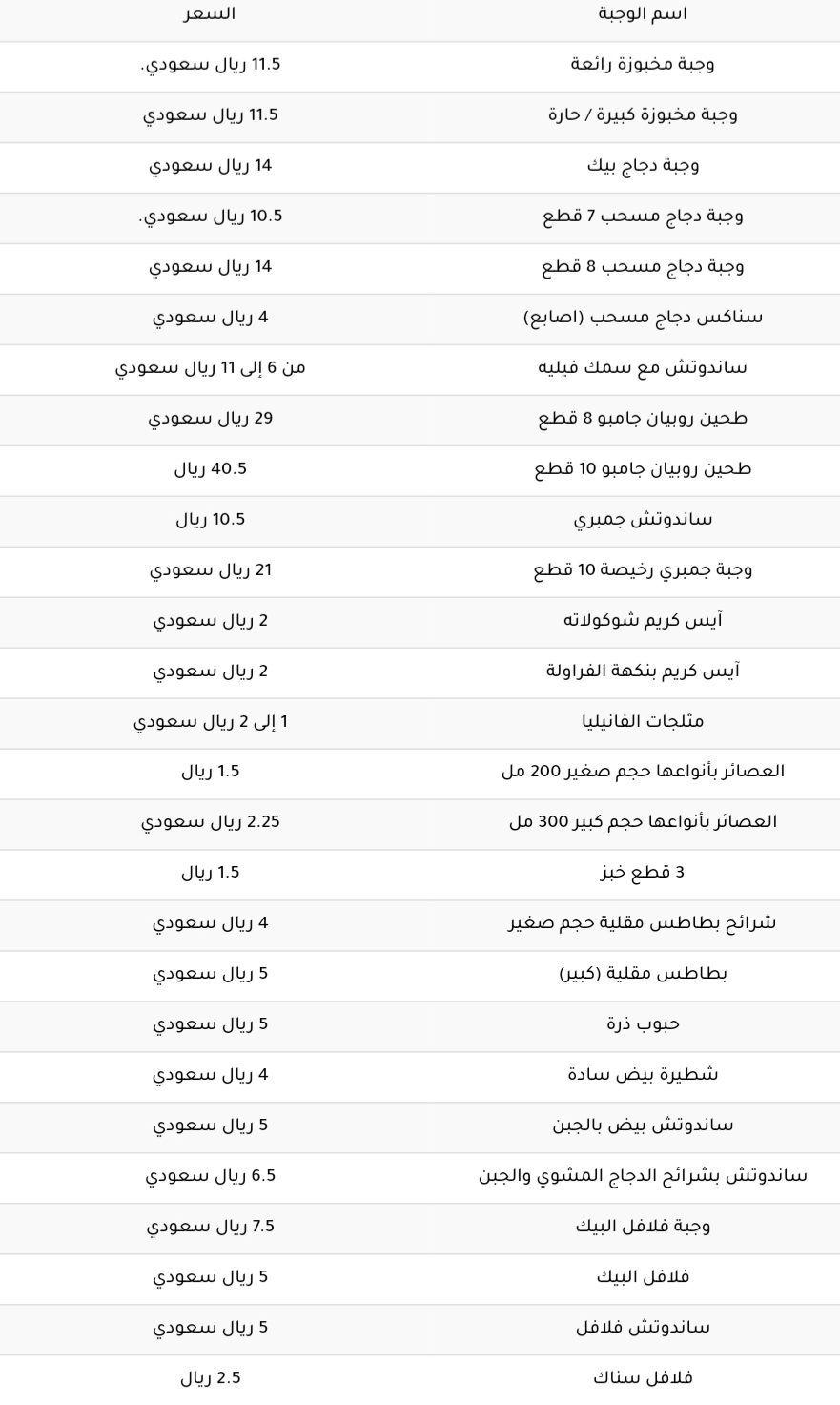 سعر ساندوتش البيك الجديد