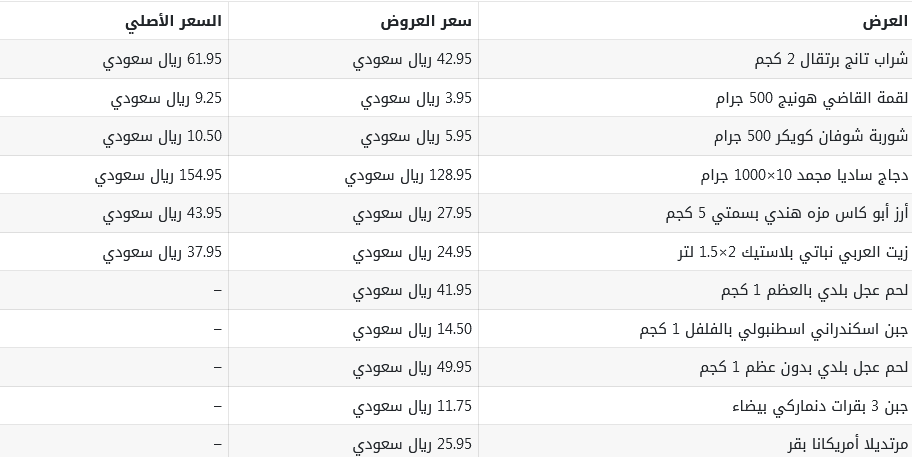 عروض العثيم لشهر رمضان المبارك