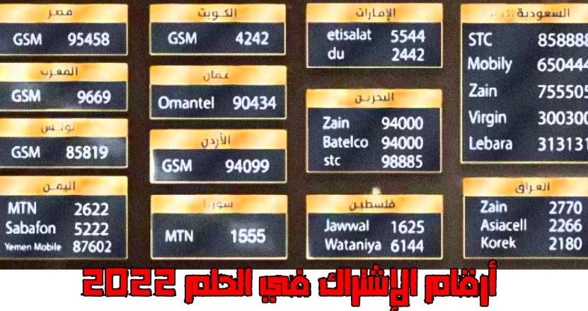 ارقام برنامج الحلم جميع البلاد العربية