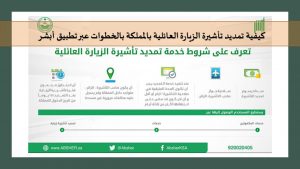 كيفية تمديد تأشيرة الزيارة العائلية بالخطوات عبر تطبيق أبشر