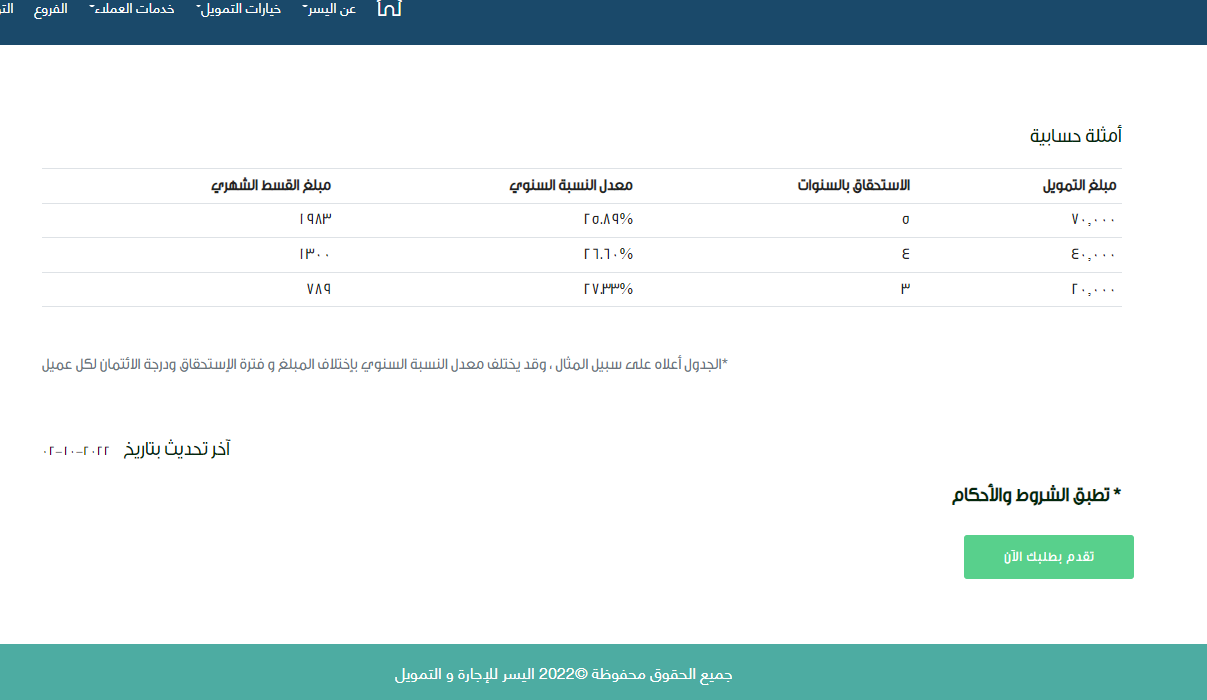 تمويل التورق الشخصي