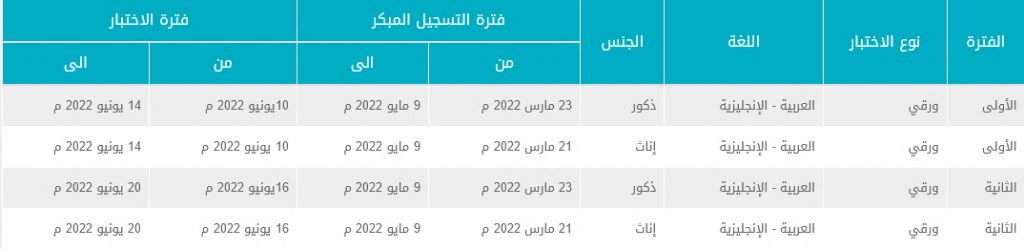 اختبار التحصيل الدراسي