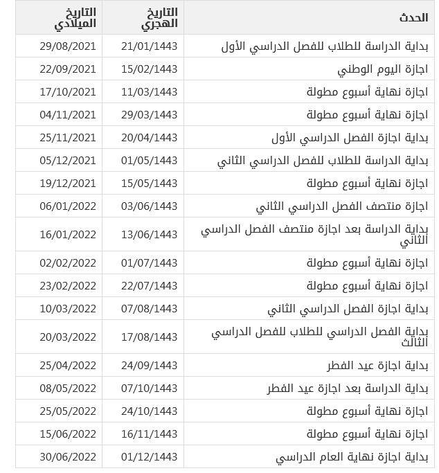 موعد تطبيق الدوام الصيفي للمدارس السعودية،