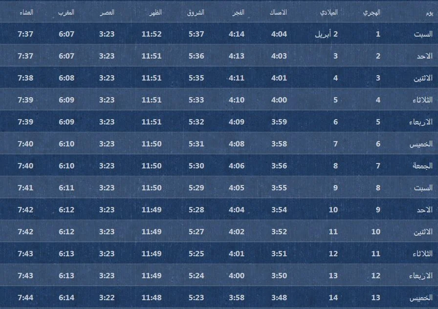 متي رمضان 2022