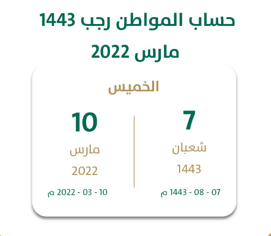 موعد صرف حساب المواطن لشهر مارس 2022 دفعة شهر رجب 1443
